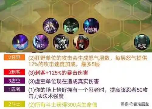 变形斗士搭配阵容图解大全(圣斗士星矢刷图最好阵容)插图7
