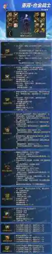 合金战士新版搭配阵容最新(合金机兵平民最佳阵容)