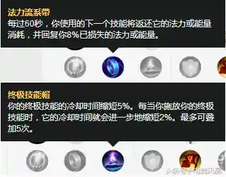 迅捷射手女枪阵容搭配图(lol女射手有哪些)插图3