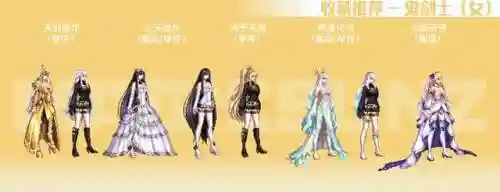 dnf女圣职者装备(圣职者毕业装备一览表)插图2