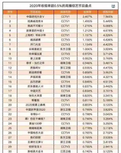 快乐大本营2017(快乐大本营被删的从哪可以看)插图1