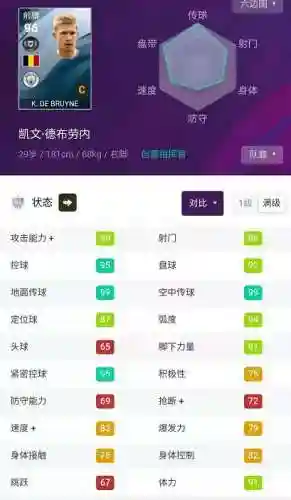 实况手游4123阵容搭配(实况手游2020抽传奇秘诀)插图3
