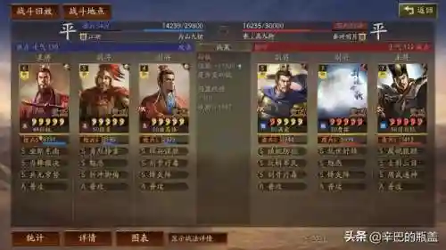 孙权兵刃输出搭配阵容最新(满红孙权的最强阵容搭配)插图6