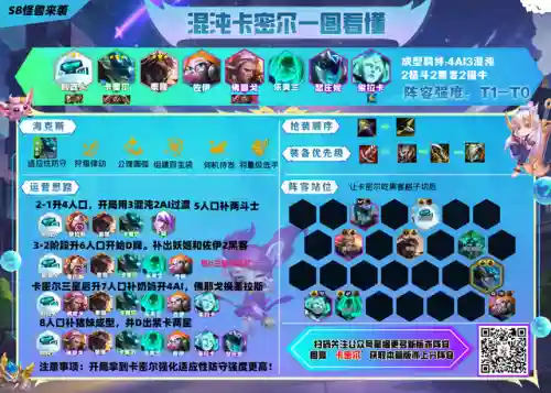 八个怪兽阵容搭配(奥特曼系列ol昭和最强阵容)插图24