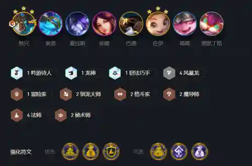驯龙大师阵容搭配法(驯龙大师斯维因绝版)插图1