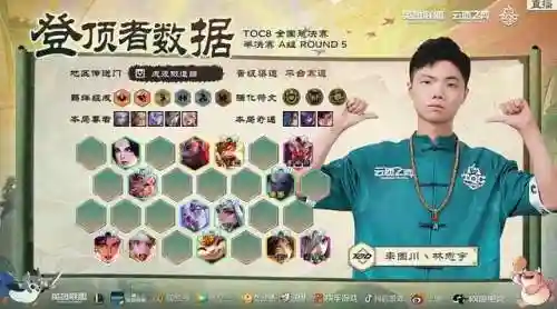 迅捷射手阵容搭配技巧最新(双射手阵容怎么玩)插图10