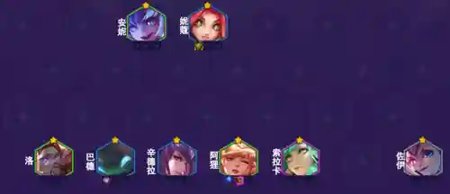 星守纹章阵容搭配(守护之境最强阵容怎么搭配)插图10