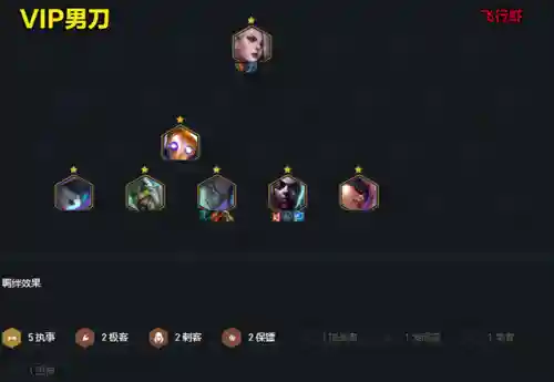 新手霓虹之夜阵容搭配图(霓虹深渊无限厉害的搭配)插图4 新手霓虹之夜阵容搭配图(霓虹深渊无限厉害的搭配)插图4