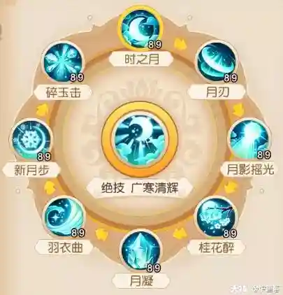 勇武月宫搭配什么阵容最好(闭月弓最强阵容搭配)