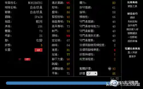 实况法甲后腰阵容搭配推荐(实况足球2020最强后腰)插图12
