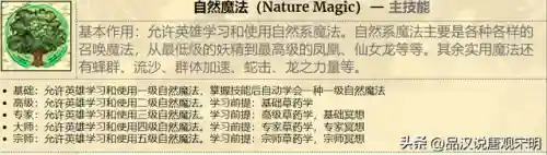 战神四无敌阵容搭配图(战神四前期装备推荐)插图9
