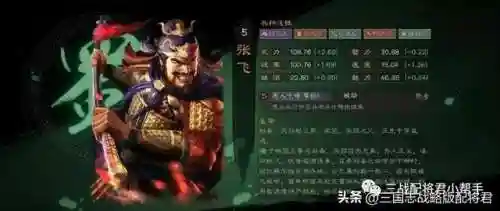 平民大佬阵容搭配图鉴大全(不朽家族推图阵容搭配)