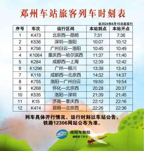 12306查询列车时刻表(12306铁路订票app)插图2