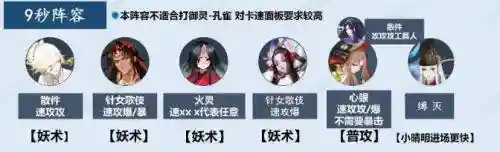 彼岸花阵容搭配2021(彼岸花最佳御魂搭配)