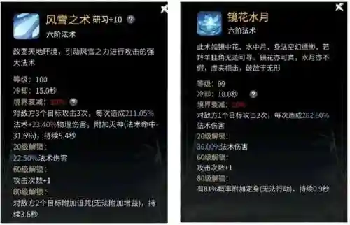 仙法神通搭配什么阵容(一念逍遥法修神通最佳搭配灵界)插图7