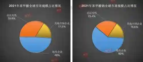 海克斯科技与狠活(海克斯科技一览表)插图1