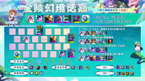 符咒幻境阵容搭配图鉴最新(幻境试炼圣姑阵容推荐最新)插图10