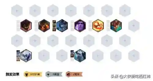 云顶四核游侠阵容搭配(云顶4.5版本阵容)