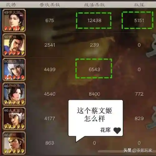 武锋阵削弱后阵容搭配(程普武锋阵最强阵容搭配)插图3