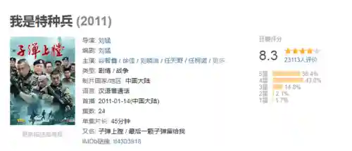 军旅电视剧(15部必看特种部队电视剧)插图12