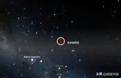 半人马之星攻略(与半人马的日常游戏攻略)插图2