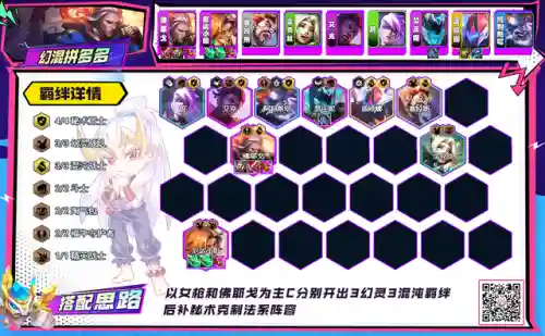 怪兽双拼阵容怎么搭配最好(奥特曼系列ol昭和最强阵容)插图2