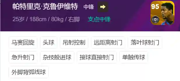 克鲁伊维特(范尼和克鲁伊维特哪个强)插图5