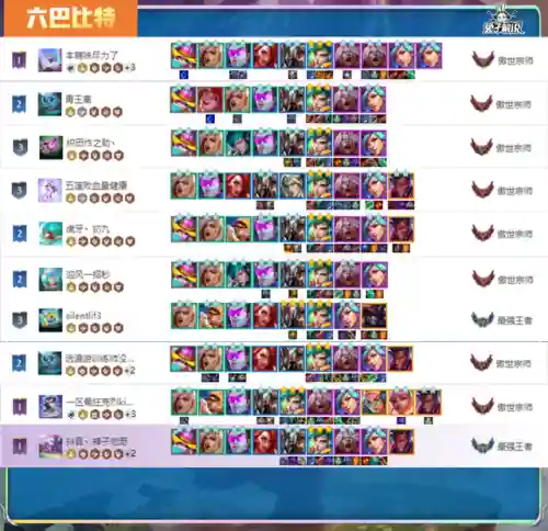 心之钢搭配什么阵容(圣树之光阵容搭配攻略)插图9