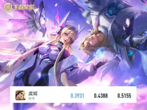 前期王者射手阵容搭配图(王者哪个射手最简单)插图4