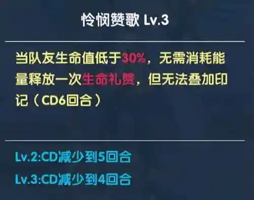 生命女神阵容搭配图片高清(女神联盟2最强阵容)插图2