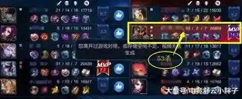 王者随机阵容搭配表(王者荣耀新模式最强阵容)