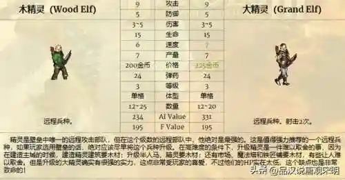 绿龙金龙阵容怎么搭配最好(水龙王平民配队)插图7 绿龙金龙阵容怎么搭配最好(水龙王平民配队)插图7