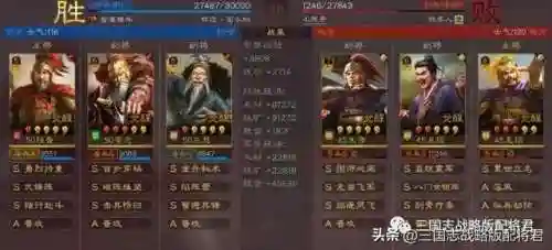 克制老头的阵容搭配什么(什么阵容克制六约德尔人)插图3