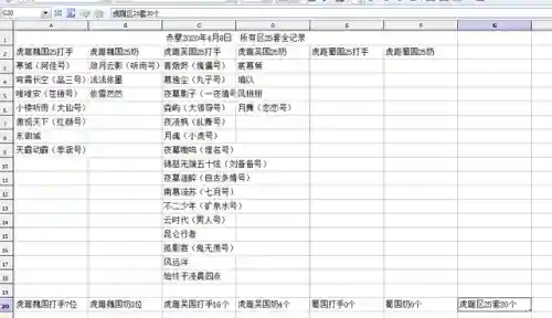 完美赤壁最强25套(赤壁25套装备图)