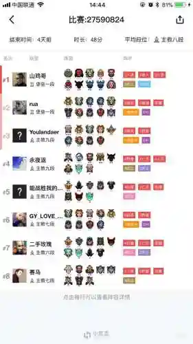 白虎三星阵容搭配推荐(张角三势阵队伍推荐)插图3