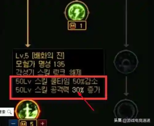 dnf武神觉醒(武神三觉叫啥)插图1