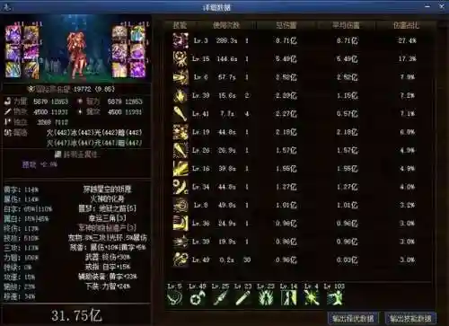 dnf力法加点(DNF100级法驱加点)插图3