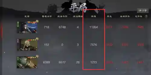 甘宁物理刀阵容搭配率土之滨(甘宁最稳的一套阵容率土之滨)插图9