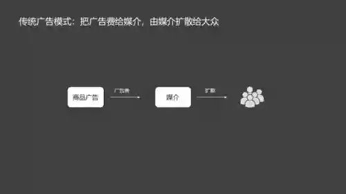 拼多多一键砍价神器(拼多多砍价助力群)插图6