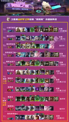 双城之战螳螂阵容搭配最新(s2主c螳螂什么阵容)插图1 双城之战螳螂阵容搭配最新(s2主c螳螂什么阵容)插图1