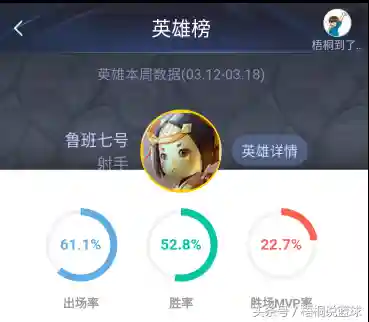 守望先锋掌游宝(守望先锋战绩查询APP)插图6 守望先锋掌游宝(守望先锋战绩查询APP)插图6