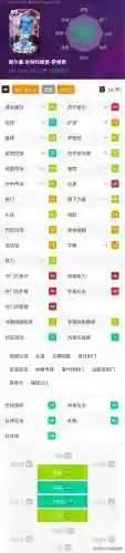 超神联盟游戏阵容搭配图(超能世界阵容推荐)插图4 超神联盟游戏阵容搭配图(超能世界阵容推荐)插图4