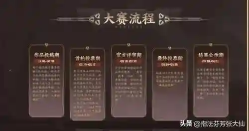 王者兔年阵容搭配最新图片(2021王者荣耀最佳阵容)插图3