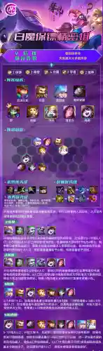 白魔八五阵容搭配图表大全(八重神子阵容搭配)插图9