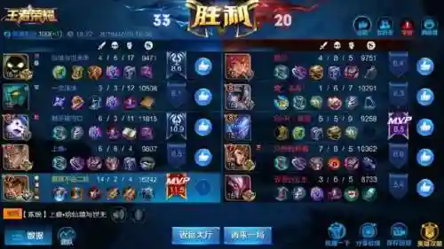 国服二哈阵容搭配(s2赛季阵容天梯表)插图1
