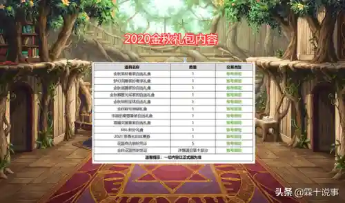 dnf2021国庆套十套奖励(dnf国庆礼包2021最新公告)