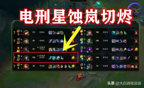 戏命师出装2021(戏命师第一件装备应该出什么)插图2
