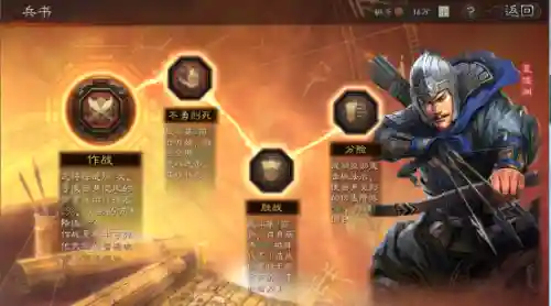 三国策阵容搭配(三国志战略版十大阵容)插图2