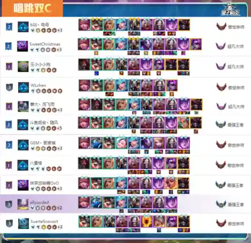 心之钢搭配什么阵容(圣树之光阵容搭配攻略)插图13