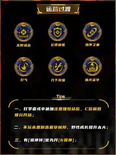 保镖精密阵容最新搭配图(工作搭配精密还是精细)插图3 保镖精密阵容最新搭配图(工作搭配精密还是精细)插图3